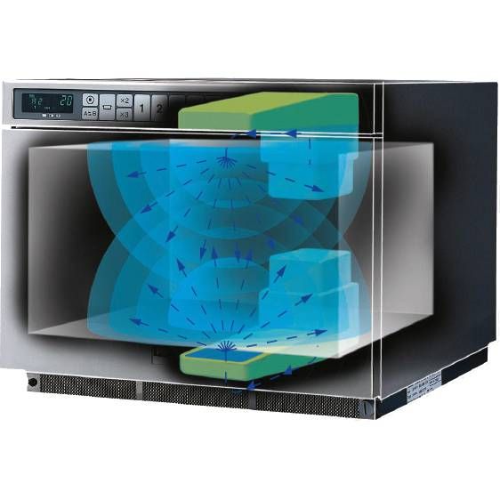Panasonic magnetron NE-2153 - 2100W, professioneel, met tiptoetsen